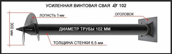 Купить сваи толщиной стенок от 6 мм в изобильном по цене 1375 рублей | Интернет-магазин свай